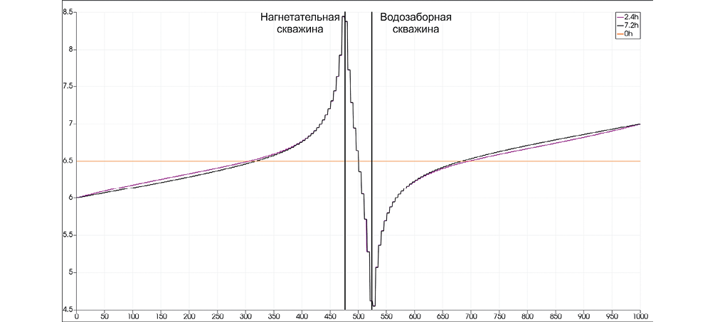 Изображение на обложке